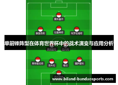 单前锋阵型在体育世界杯中的战术演变与应用分析