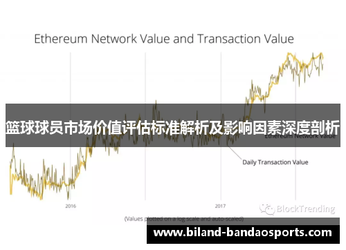 篮球球员市场价值评估标准解析及影响因素深度剖析