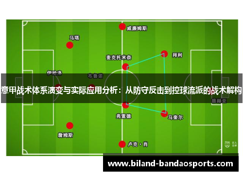 意甲战术体系演变与实际应用分析：从防守反击到控球流派的战术解构