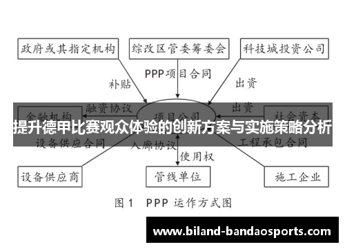 提升德甲比赛观众体验的创新方案与实施策略分析