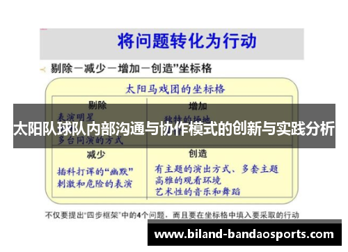 太阳队球队内部沟通与协作模式的创新与实践分析