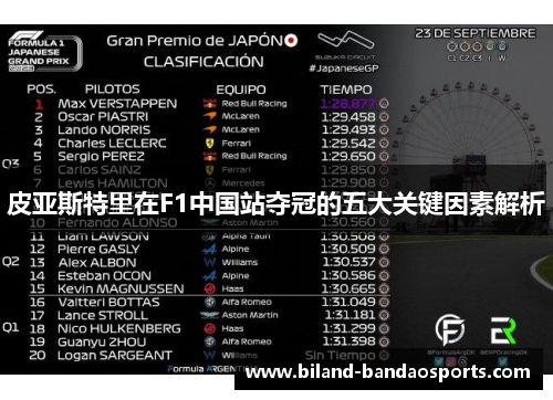 皮亚斯特里在F1中国站夺冠的五大关键因素解析