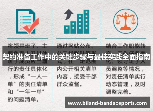 契约准备工作中的关键步骤与最佳实践全面指南
