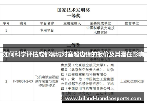 如何科学评估成都蓉城对塞超边锋的报价及其潜在影响