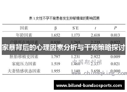 家暴背后的心理因素分析与干预策略探讨