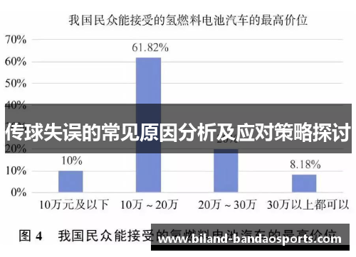 传球失误的常见原因分析及应对策略探讨