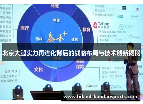 北京大腿实力再进化背后的战略布局与技术创新揭秘