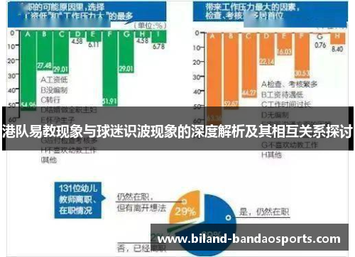 港队易教现象与球迷识波现象的深度解析及其相互关系探讨