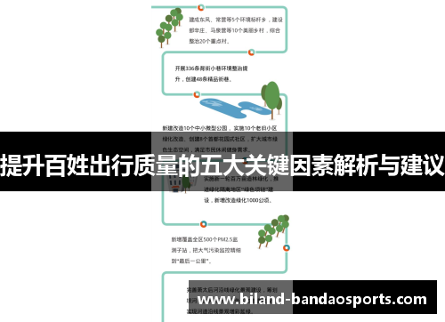 提升百姓出行质量的五大关键因素解析与建议