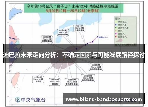 迪巴拉未来走向分析：不确定因素与可能发展路径探讨