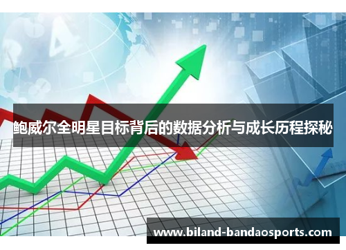 鲍威尔全明星目标背后的数据分析与成长历程探秘