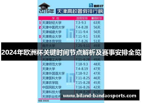 2024年欧洲杯关键时间节点解析及赛事安排全览