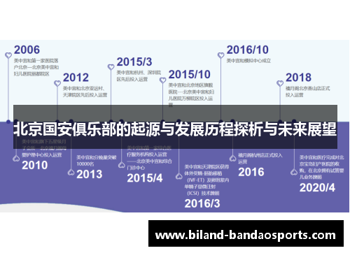 北京国安俱乐部的起源与发展历程探析与未来展望