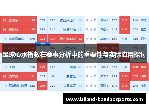 足球心水指数在赛事分析中的重要性与实际应用探讨